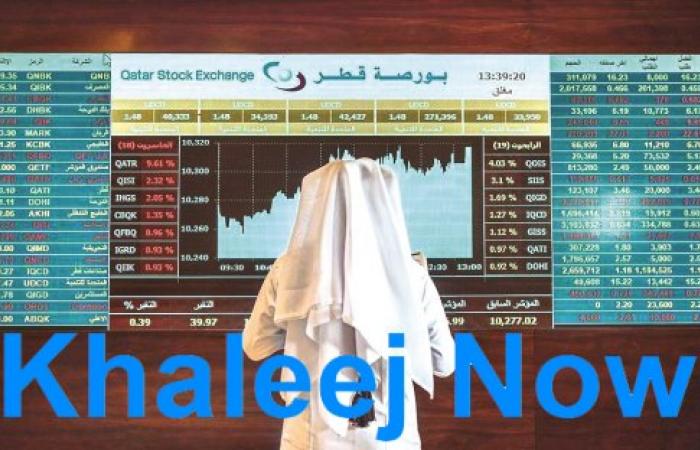 بورصة قطر تغلق على ارتفاع طفيف ومكاسب سوقية تقارب مليار ريال