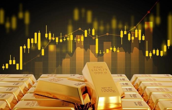 قطر الان | ارتفاع أسعار الذهب بأكثر من 1 بالمئة | الخليج الان
