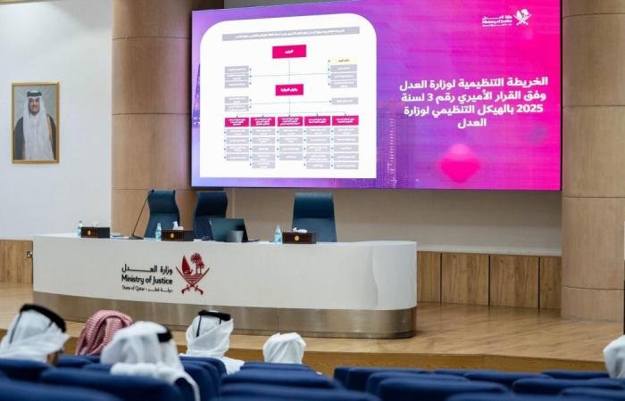 قطر الان | وزارة العدل تنظم ورشة توجيهية للموظفين الجدد | الخليج الان