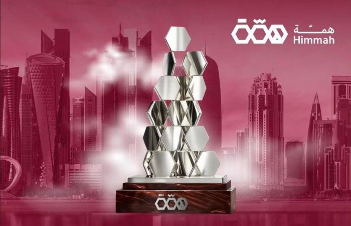 قطر الان | فائزون بالجائزة لـ "الشرق": جائزة التوطين حافز لمواصلة تمكين الكفاءات الوطنية | الخليج الان