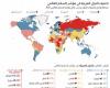 أفضل الدول العربية للعيش إن كنت تبحث عن السلام.. إليك ترتيب 2025 حسب مؤشر السلام العالمي