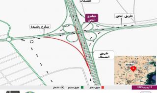 قطر الان | لمدة 44 يوماً.. إغلاق مروري بتقاطع الخور على طريق الشمال باتجاه الدوحة | الخليج الان